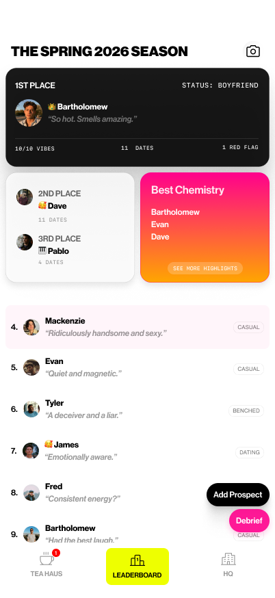 Leaderboard